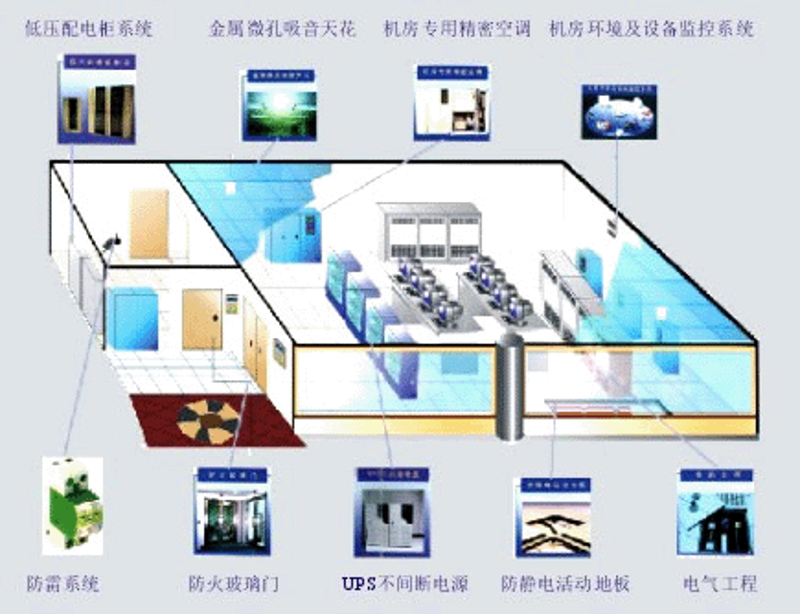 大数据分析师证书含金量如何？看看这些数据说话！