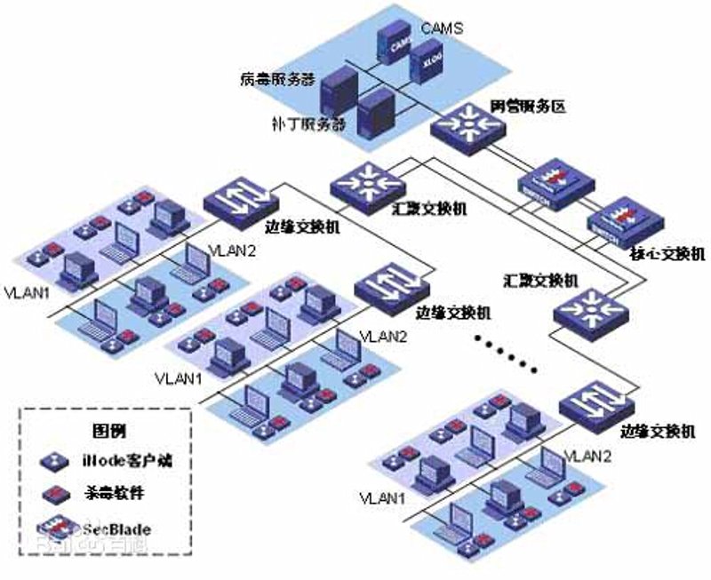 大数据分析师证书，到底值不值得考？