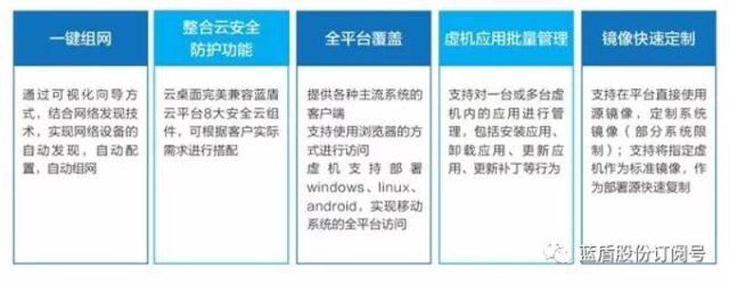 大数据分析师证书含金量如何？看看这份报告！
